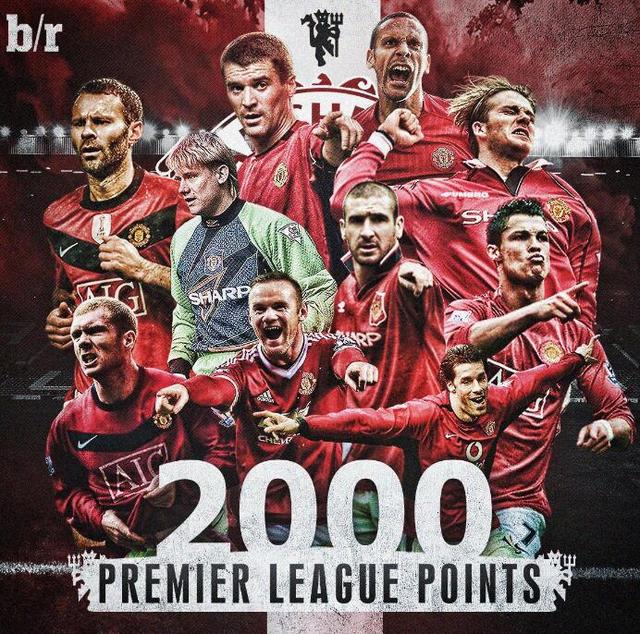 萬英鎊轉會 萬英鎊轉會